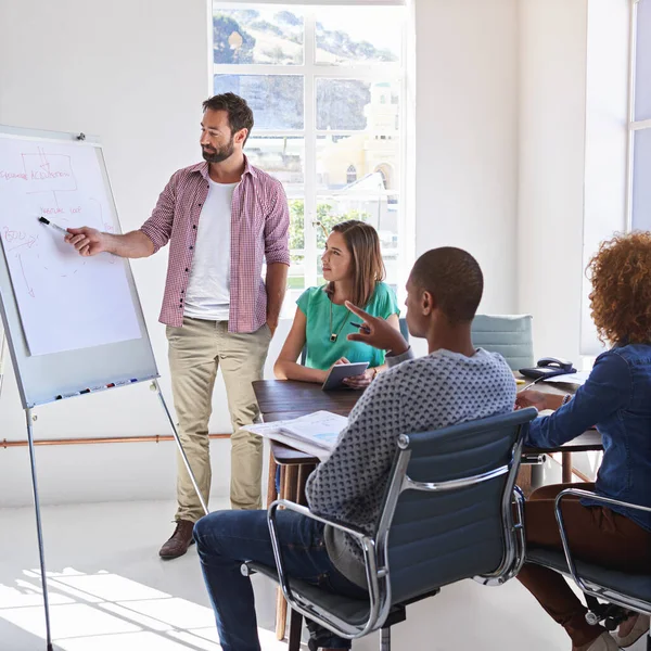 Das sind unsere Schwerpunkte. Aufnahme eines jungen Geschäftsmannes bei einer Präsentation vor seinem Designteam. — Stockfoto