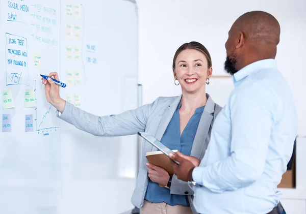 Team of smiling business people using whiteboard to brainstorm strategy in office. Caucasian businesswoman standing with african american businessman and writing while planning. Two happy colleagues.