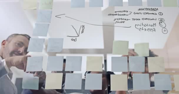 График Планирования Брейншторма Стратегии Пометками Стеклянной Стене Бизнес Зале Разнообразная — стоковое видео