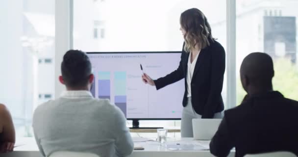 Female Entrepreneur Leadership Doing Presentation Computer Business Kpi Bar Charts — Video