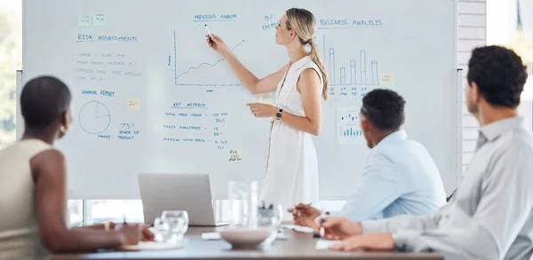 Whiteboard, finance and presentation with leader woman working on strategy, planning and innovation. Corporate business people with statistics, charts or graphs, data analytics or analysis on board