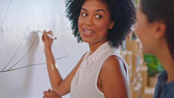 Enseignement Comptabilité Stratégie Commerciale Une Mentor Noire Montrent Graphique Financier — Video