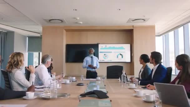Geschäftstreffen Managerpräsentation Mit Datendiagramm Auf Monitorbildschirm Für Das Gewinnwachstum Des — Stockvideo
