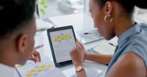 Teamwork Beratung Werbekunden Tablet Mit Dokumenten Atlanta Büro Besprechung Und — Stockvideo