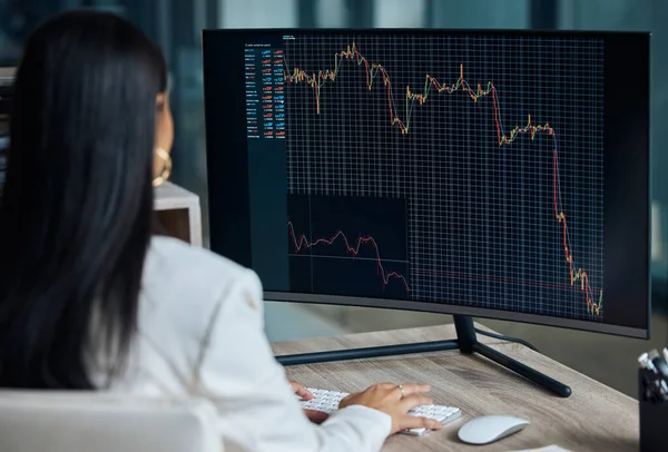 Trying to predict the market is a challenge. an unrecognisable businesswoman sitting in her office at night and using her computer to check the stock market