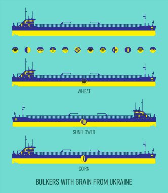 Toplu tahıl, tahıl, mısır ve ayçiçeği simgelerinin Ukrayna bayrağı renginde taşınması için ikon kargo gemileri. Tasarımcı. Görüntü