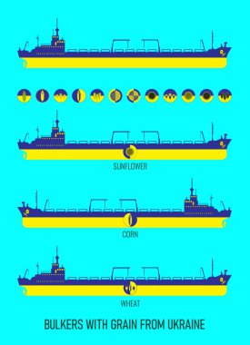 Toplu tahıl, tahıl, mısır ve ayçiçeği simgelerinin Ukrayna bayrağı renginde taşınması için ikon kargo gemileri. Tasarımcı. Görüntü