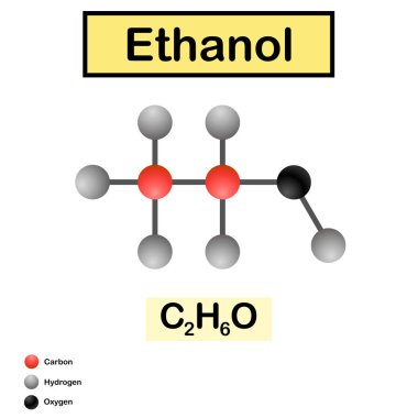 Beyaz arka planda etanol elementinin yapısı izole edilmiş etanol.vektör illüstrasyonu.Model bilimi, biyoloji, eğitim için tasarım.