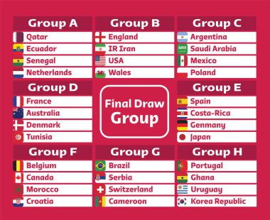 Dünya Futbol Şampiyonası 2022 Gruplar Final Çekim Vektörü 