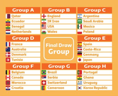 Dünya Kupası futbol şampiyonası 2022 gruplar final çizim vektörü turuncu