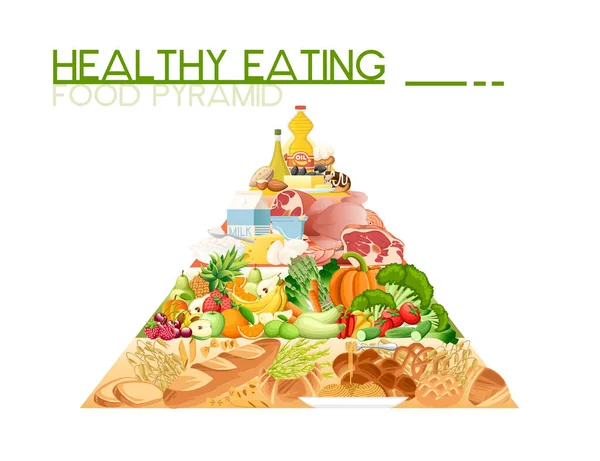 Gesunde Ernährung Pyramide mit verschiedenen Arten von Nahrungsvektoren Illustration — Stockvektor