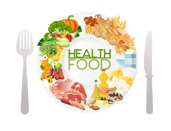 Categorieën van gezonde eetsoorten voedsel vector illustratie op witte achtergrond — Stockvector