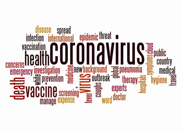 白い背景に隔離されたCoronavirusの概念を持つWord Cloud — ストック写真