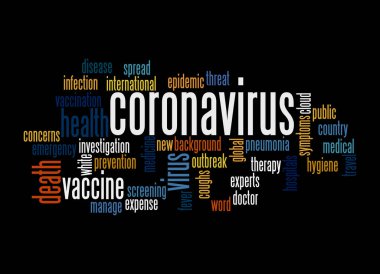CORONAVIRUS kavramına sahip Kelime Bulutu, siyah bir arkaplanda izole.