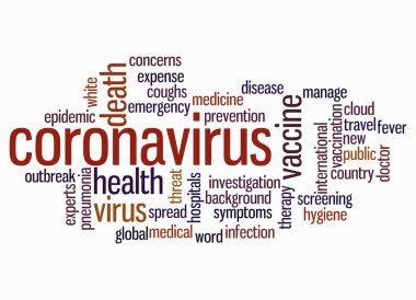 CORONAVIRUS kavramına sahip Kelime Bulutu, beyaz arka planda izole.