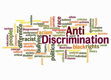 ANTI DISCRIMINATION kavramına sahip Kelime Bulutu, beyaz arka planda izole.