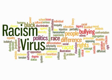 Beyaz arka planda izole edilmiş RACISM VIRUS kavramına sahip Kelime Bulutu.