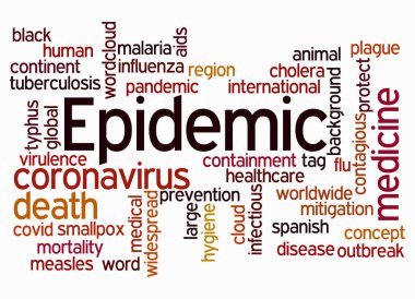 EPIDEMIC kavramına sahip Kelime Bulutu, beyaz arka planda izole.