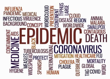 EPIDEMIC kavramına sahip Kelime Bulutu, beyaz arka planda izole.