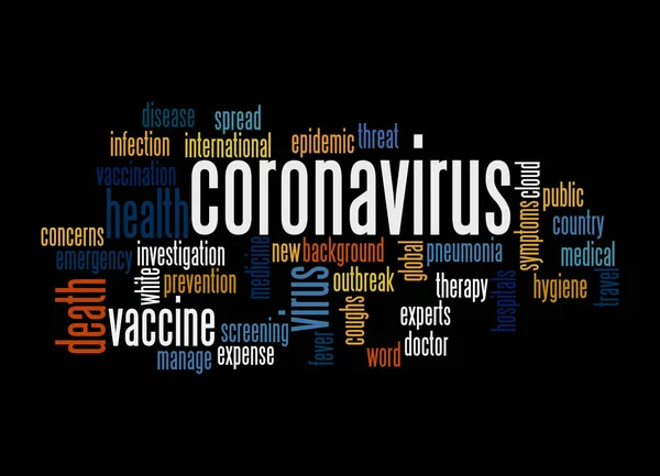 CORONAVIRUS kavramına sahip Kelime Bulutu, siyah bir arkaplanda izole.