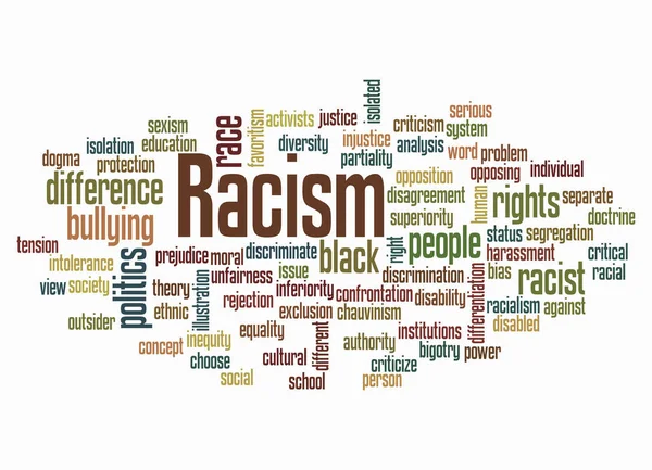 Word Cloud Racism Concept Isolated White Background — Stock Photo, Image