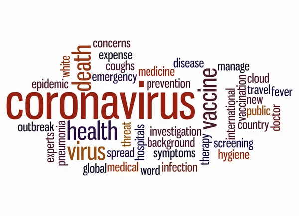 Word Cloud Koncepcją Coronavirus Odizolowany Białym Tle — Zdjęcie stockowe