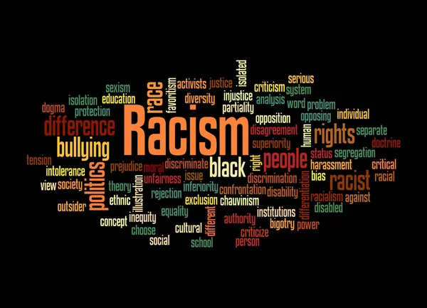 Word Cloud Racism Concept Isolated White Background — 图库照片