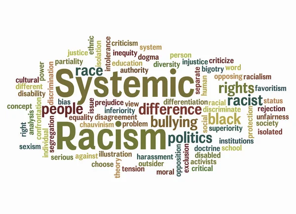 Word Cloud Met Systemic Racism Concept Geïsoleerd Een Witte Achtergrond — Stockfoto