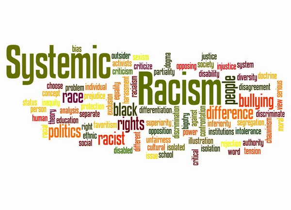 Word Cloud Концепцією Systemic Racism Ізольовано Білому Тлі — стокове фото