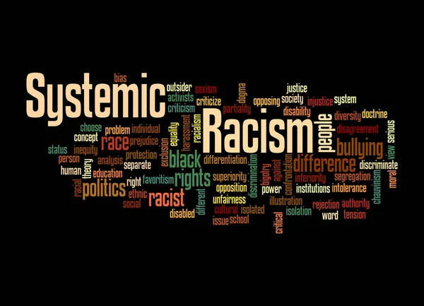 Word Cloud Com Conceito Racismo Sistêmico Isolado Fundo Preto — Fotografia de Stock