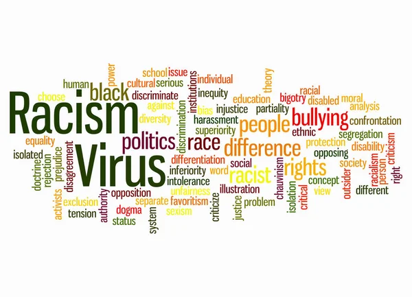 Word Cloud Com Conceito Racism Virus Isolado Fundo Branco — Fotografia de Stock