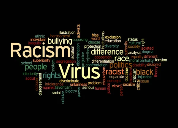 Word Cloud Концепцією Racism Virus Ізольовано Чорному Тлі — стокове фото