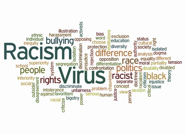 Word Cloud Концепцією Racism Virus Ізольовано Білому Тлі — стокове фото