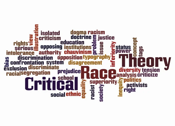 Word Cloud Met Critical Race Theory Concept Geïsoleerd Een Witte — Stockfoto