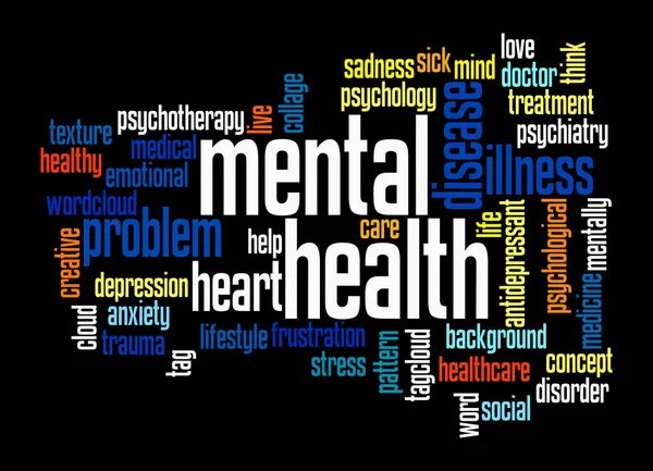 Word Cloud Концепцією Mental Health Ізольовано Чорному Тлі — стокове фото