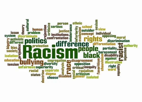 Word Cloud Racism Concept Isolated White Background — 图库照片