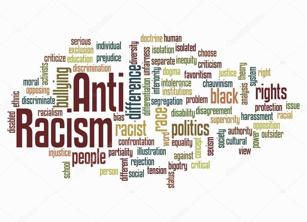 Word Cloud with ANTI RACISM concept, isolated on a white background.