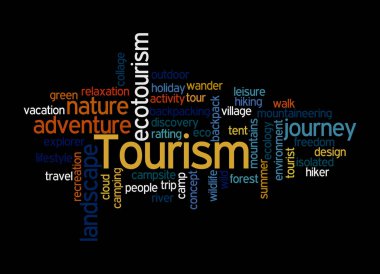 Kara arka planda izole edilmiş, TOURISM konseptine sahip Kelime Bulutu.