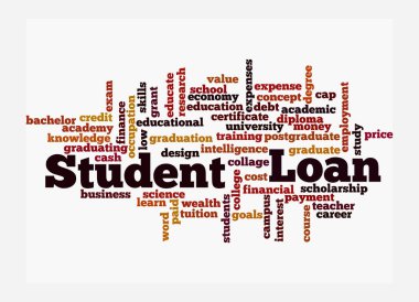 Kelime Bulutu, ÖĞRETİM kredisi kavramına sahip, beyaz arka planda izole edilmiş.