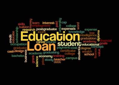 Kara arka planda izole edilmiş, Eğitim Kredisi kavramına sahip Kelime Bulutu.