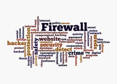 Firewall kavramına sahip Kelime Bulutu, beyaz arkaplanda izole.