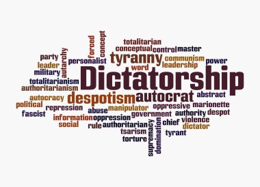 Kelime Bulutu beyaz arka planda izole edilmiş DICTATORship konseptine sahip.