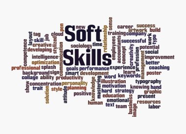 SOFT SKILLS kavramına sahip Kelime Bulutu, beyaz arka planda izole.