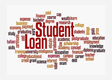 Kelime Bulutu, ÖĞRETİM kredisi kavramına sahip, beyaz arka planda izole edilmiş.