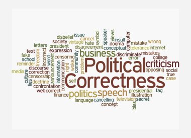 POLİTİK CORRECTNESS kavramına sahip Kelime Bulutu, beyaz arka planda izole.
