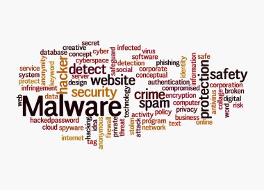 MALWARE kavramına sahip Kelime Bulutu, beyaz arka planda izole.