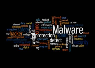 MALWARE kavramına sahip Kelime Bulutu, siyah bir arkaplanda izole.