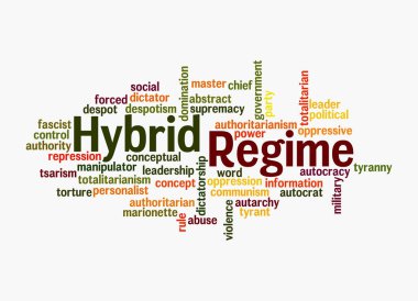HYBRID REGIME kavramına sahip Kelime Bulutu, beyaz arka planda izole.