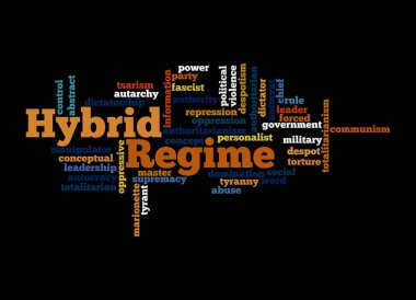 HYBRID REGIME kavramına sahip Kelime Bulutu, siyah bir arkaplanda izole.