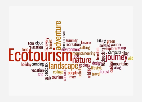 Word Cloud Con Concetto Ecotourism Isolato Sfondo Bianco — Foto Stock